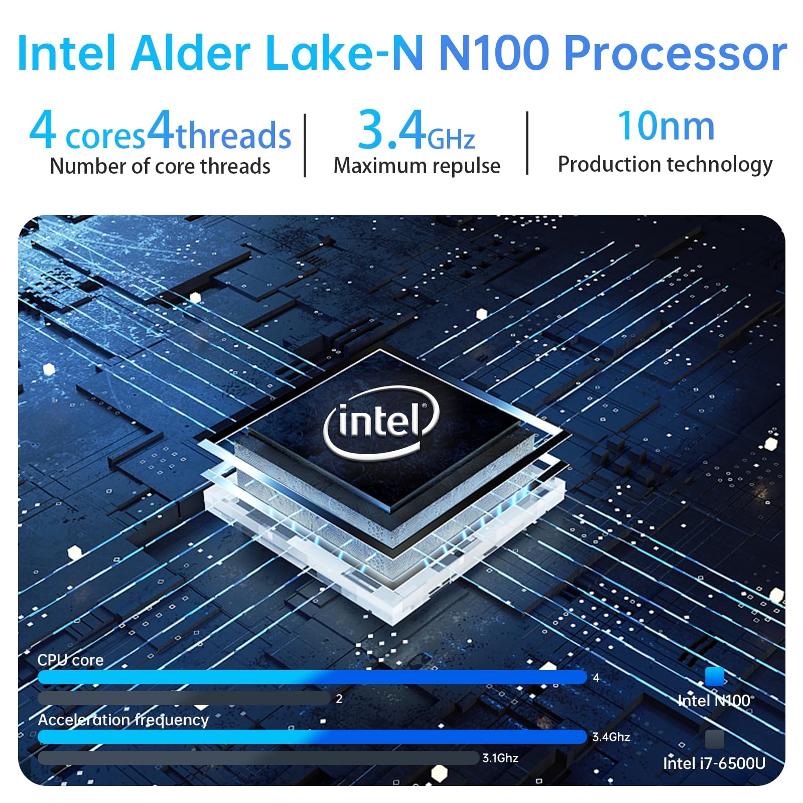 Mini PC N100 Intel 12th Alder Lake N100 (4C/4T, 3.4GHz), 16GB DDR4